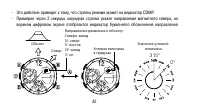 Страница 42