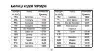 Страница 87