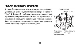 Страница 23