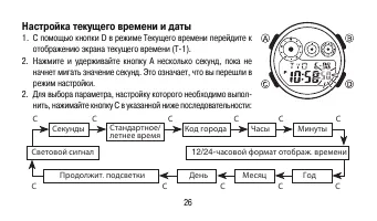 Страница 26