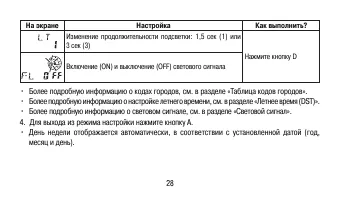 Страница 28