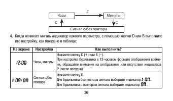Страница 36