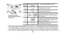 Страница 25