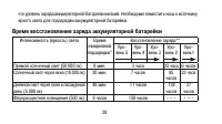 Страница 28