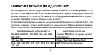 Страница 31