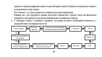 Страница 55