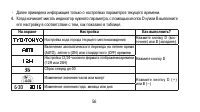 Страница 56