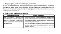 Страница 90