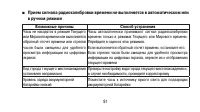 Страница 91