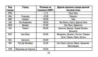 Страница 32