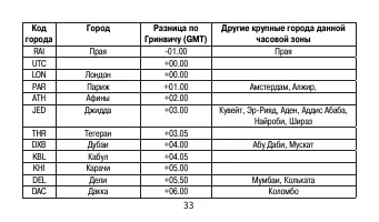 Страница 33