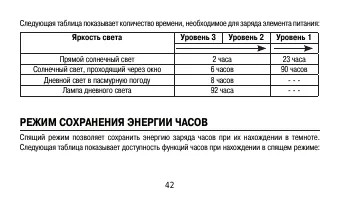 Страница 42