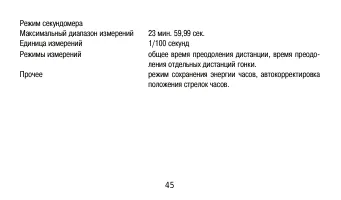 Страница 45