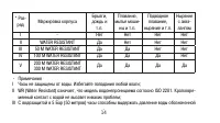Страница 14