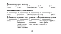 Страница 61
