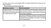 Страница 88