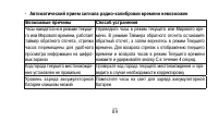 Страница 89