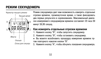 Страница 32
