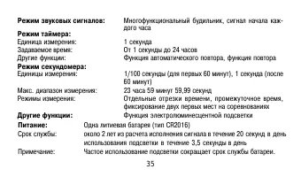 Страница 35