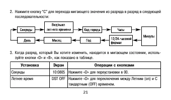 Страница 21