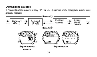 Страница 27