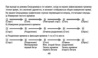 Страница 48
