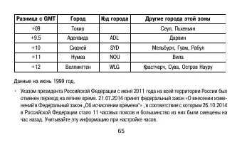 Страница 65