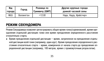 Страница 35