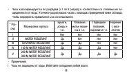 Страница 14