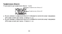 Страница 64