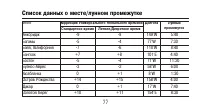 Страница 77