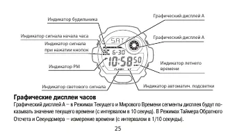 Страница 25