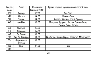 Страница 28