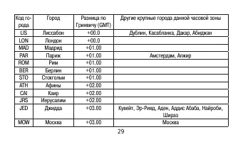 Страница 29