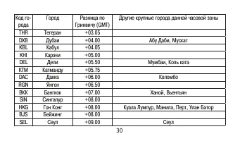Страница 30
