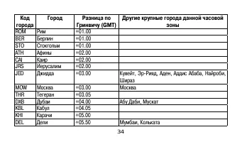 Страница 34