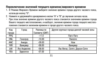 Страница 31