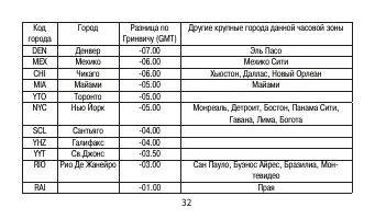 Страница 32