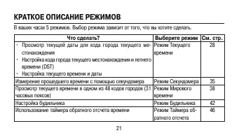 Страница 21