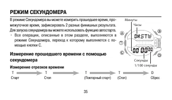 Страница 35