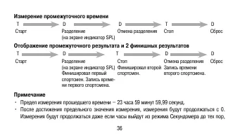 Страница 36