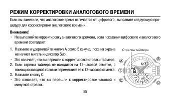 Страница 55