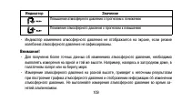 Страница 109