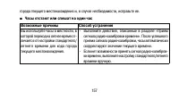 Страница 157