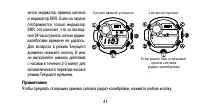 Страница 41
