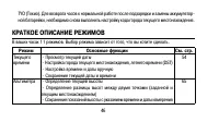 Страница 46