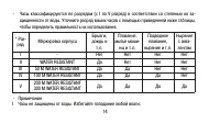Страница 14