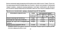 Страница 31