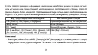 Страница 34