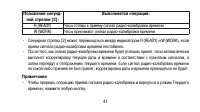 Страница 41